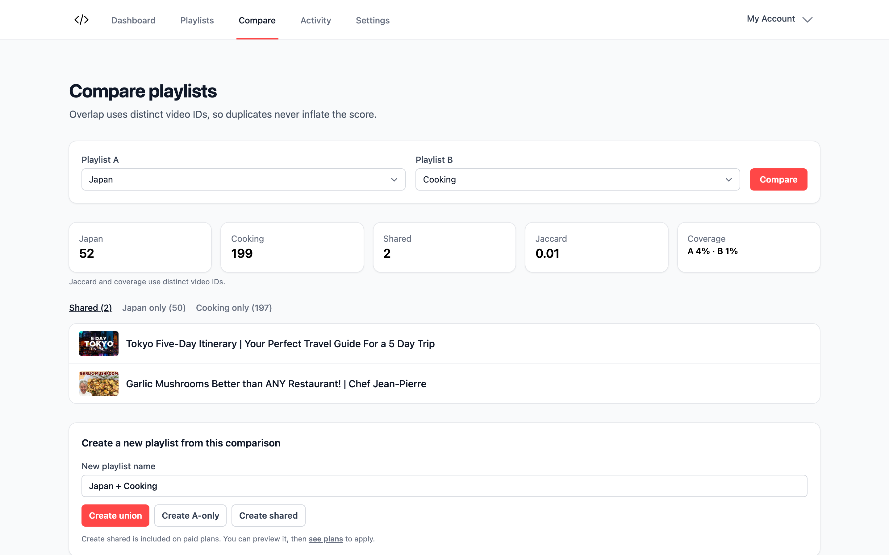 Comparing two playlists and listing the videos they share