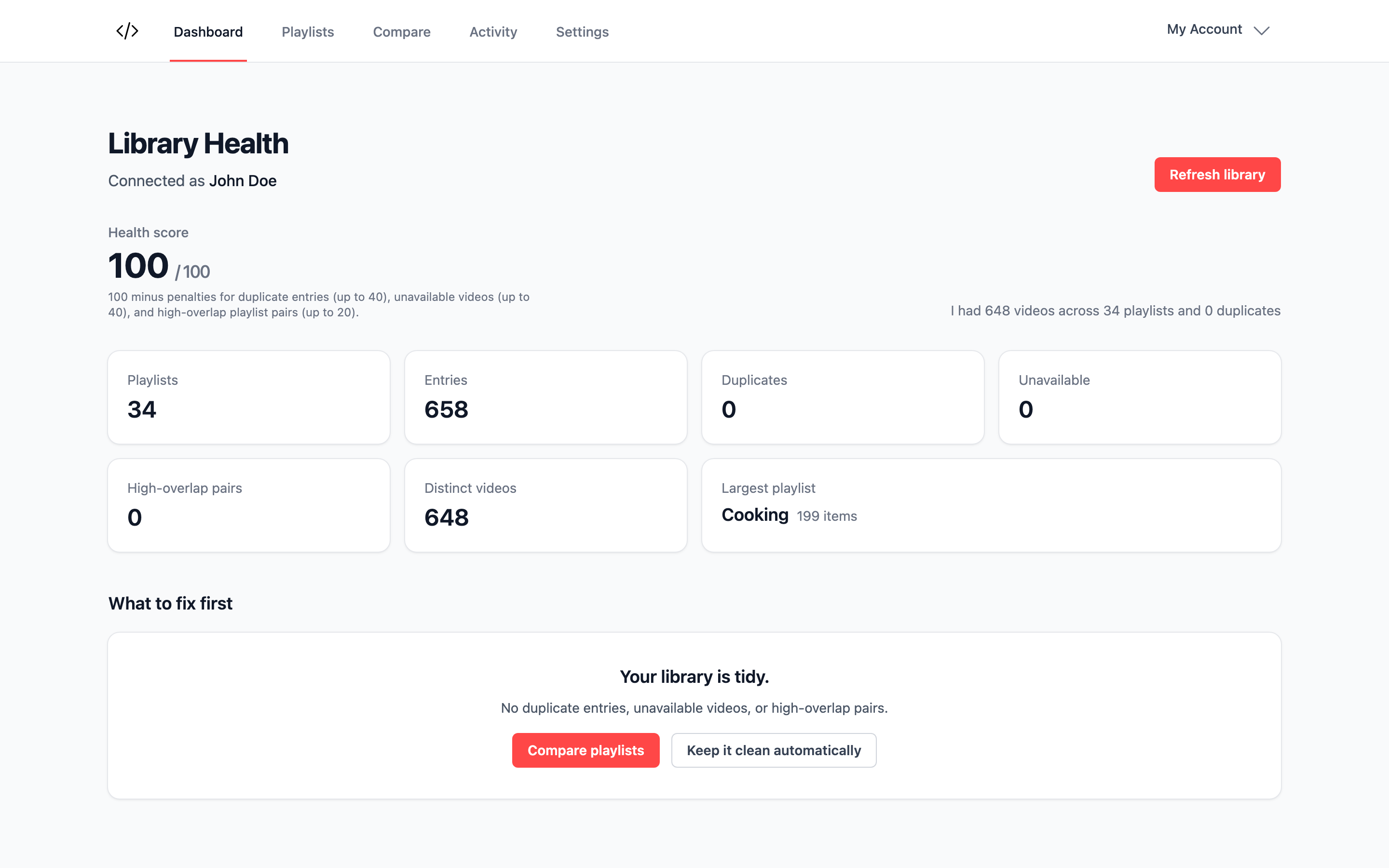 TidyStreams library health dashboard